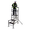 Stepfold Podium