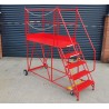 Access Platform safety Steps