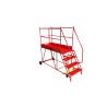 Access Platform safety Steps