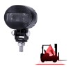 Forklift Handling Machinery Safety Boundary Light – Red
