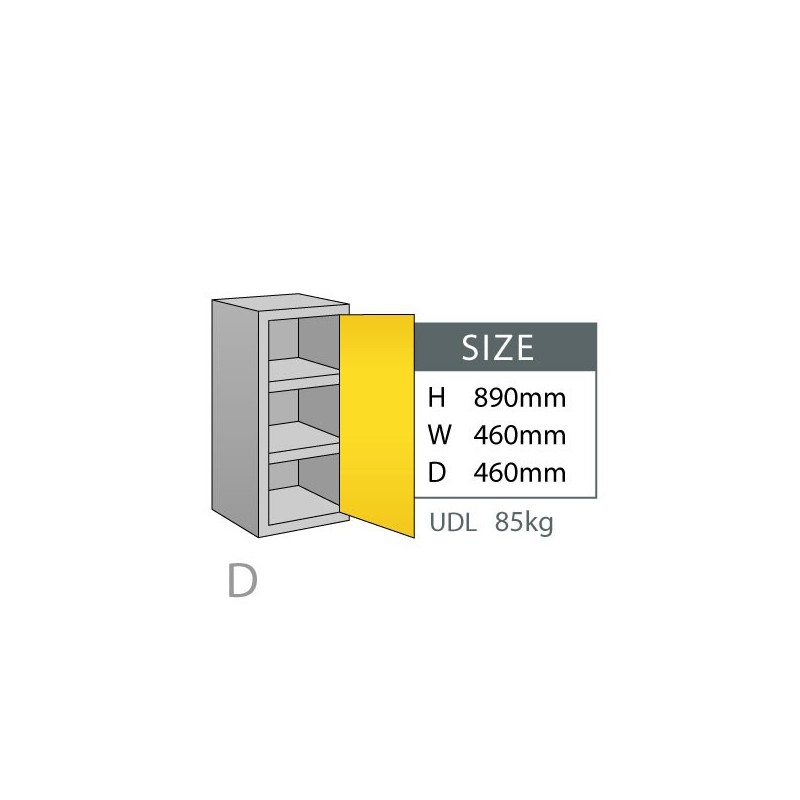 Hazardous Cabinets